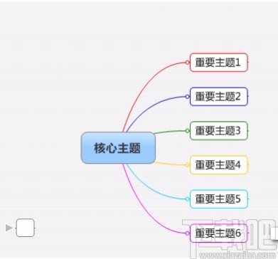 mindmanager将文件以PDF格式导出的方法