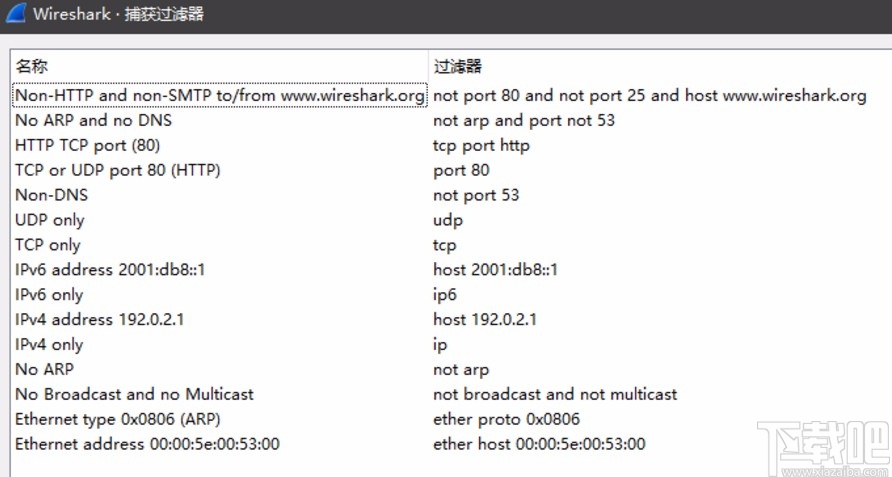 wireshark设置过滤器的方法