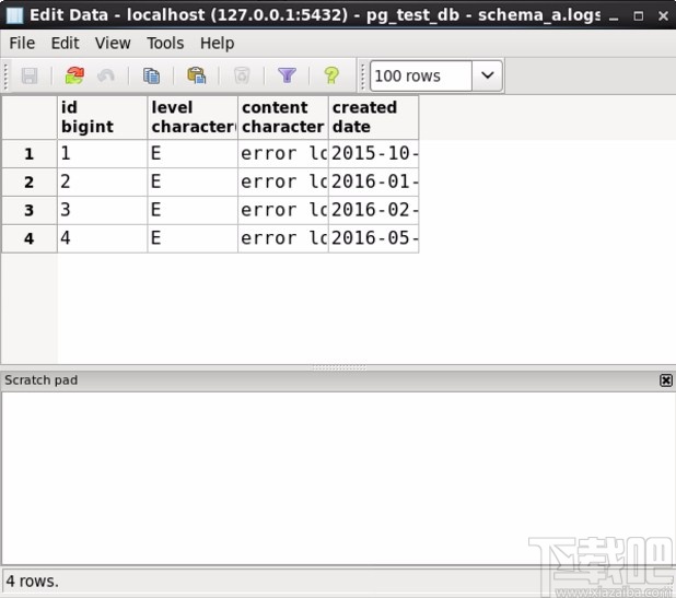 pgadmin3的使用方法