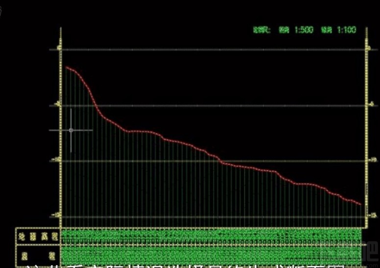cass绘制断面图的方法步骤