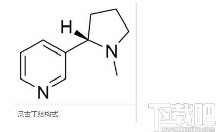 chemoffice绘制结构式的方法