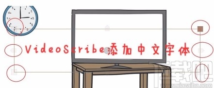 videoscribe输入汉字的方法