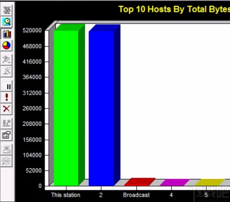 sniffer pro的使用方法