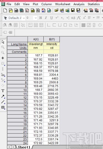 originlab平滑曲线的操作方法