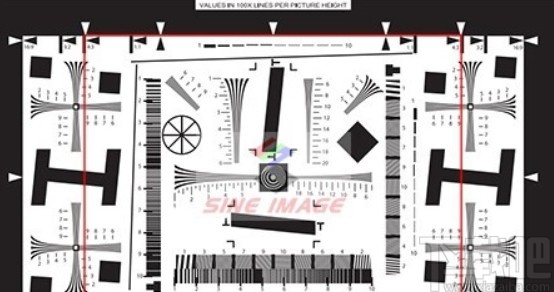 imatest软件的使用教程