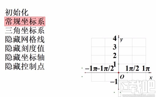 几何画板画二次函数图像的方法