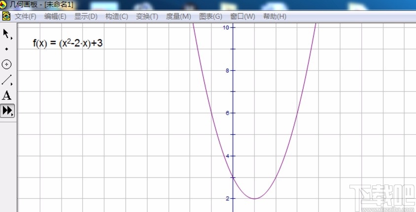 几何画板画切线的方法步骤