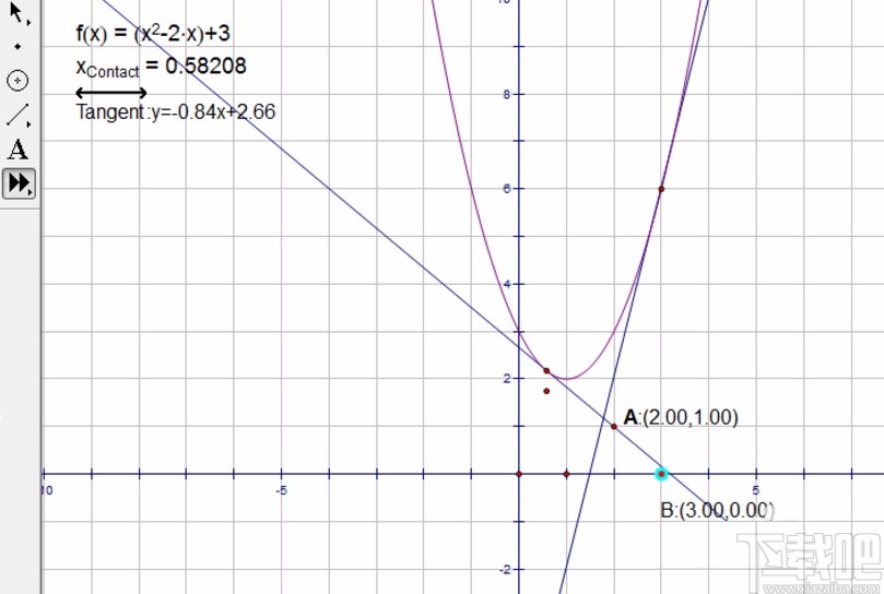 几何画板画切线的方法步骤