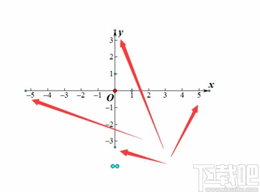 几何画板建立坐标系的操作方法