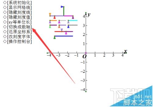 几何画板在坐标轴上如何标注数字标签