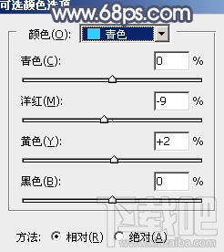 如何用Photoshop CC给树林美女图片加上流行暗调蓝红色