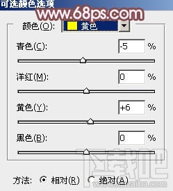 如何用Photoshop CC打造清新的淡红色夏季美女图片