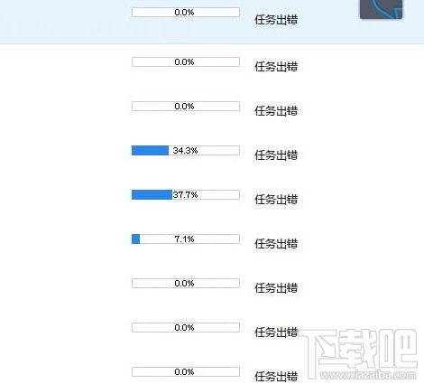 迅雷无法下载怎么办？迅雷官方回应