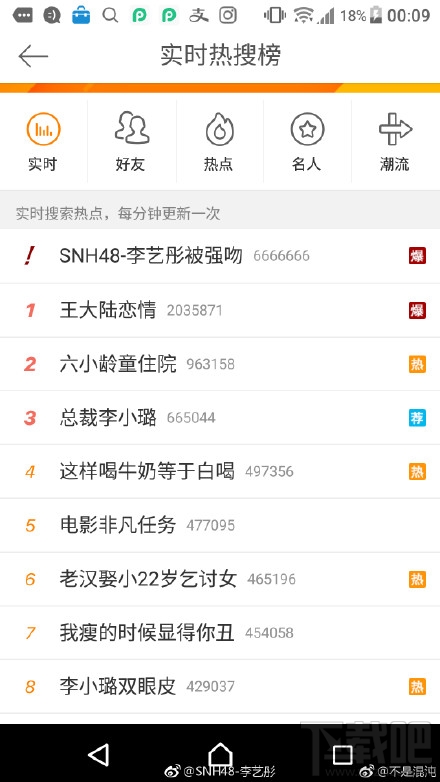 微博名字上了热搜榜首是个什么鬼