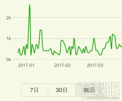 微信怎么打不开微信指数