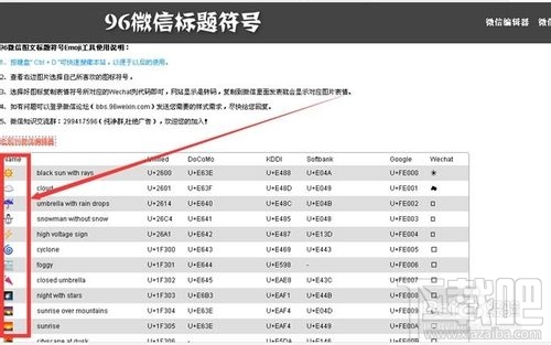 微信公众号图文标题特殊符号表情怎么加