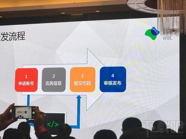 微信小程序 公开课是什么?