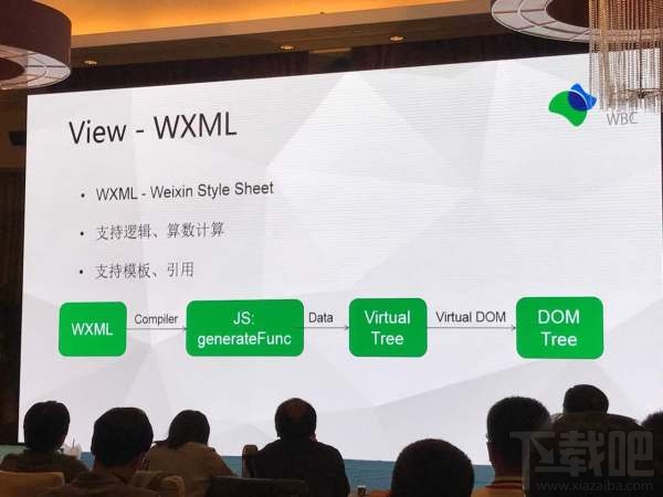 微信小程序 公开课是什么?
