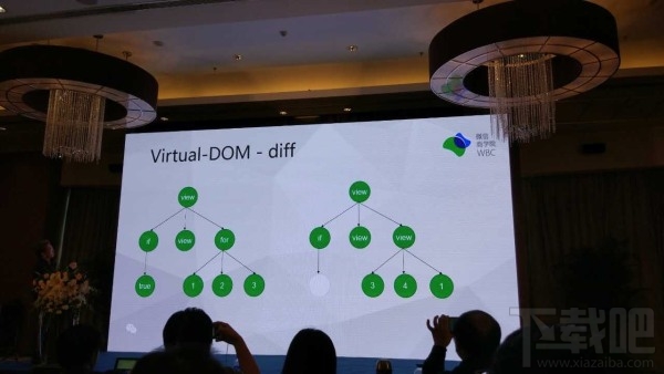 微信小程序 公开课是什么?