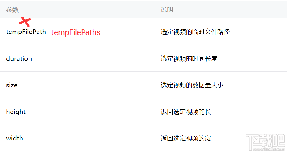 微信小程序新手教程之Video API