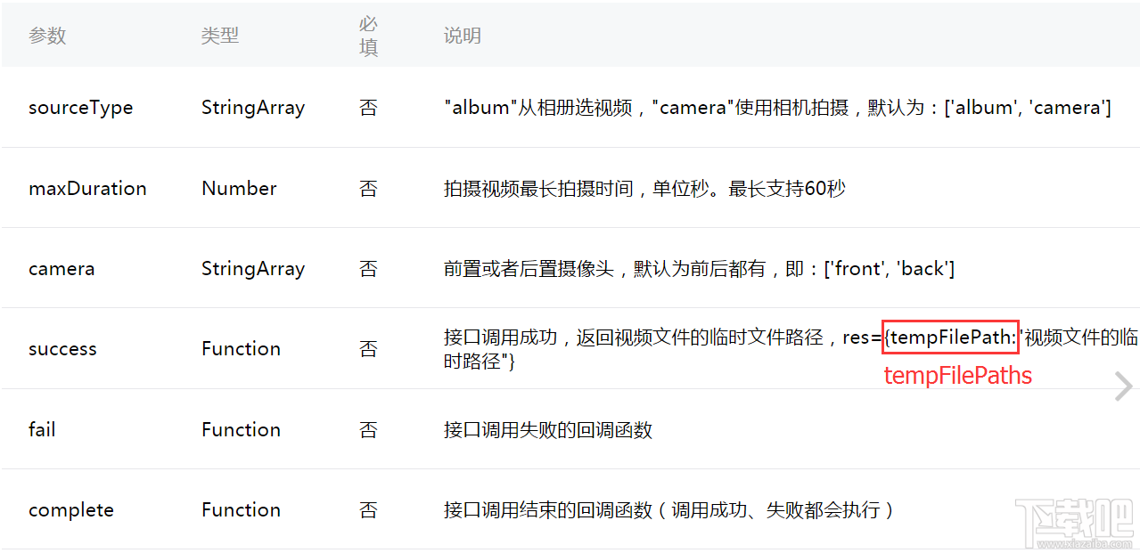 微信小程序新手教程之Video API