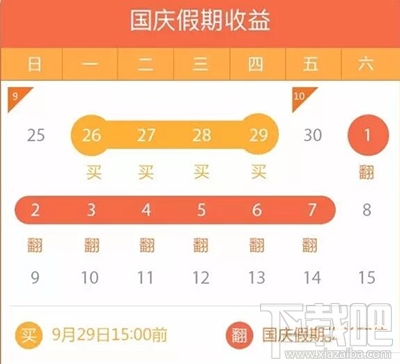微信理财通是什么？微信理财通安全吗？