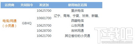 怎么取消超级qq