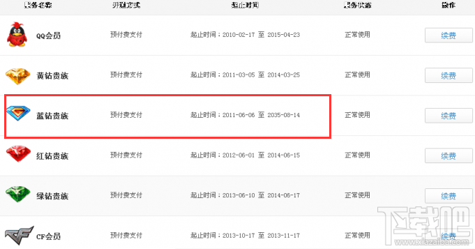 QQ蓝钻2035年到期是真的吗