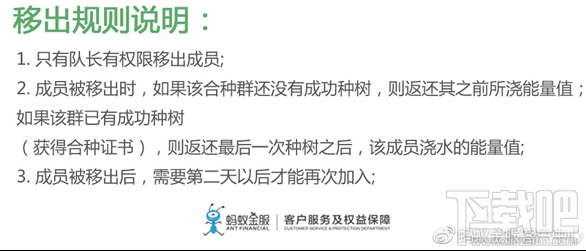 支付宝蚂蚁森林怎么移除合种成员?