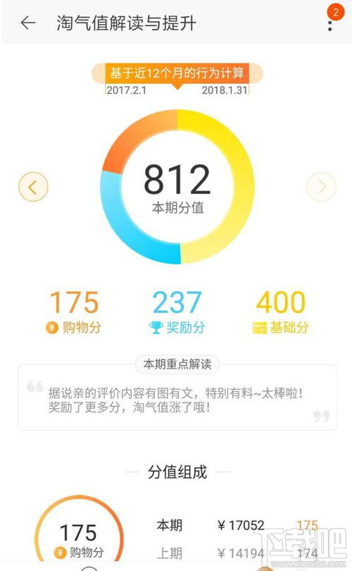 淘宝中购物分怎么增加?
