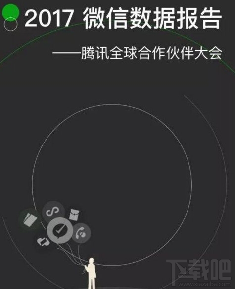 微信年度报告在哪看?2017微信年度报告怎么查看?