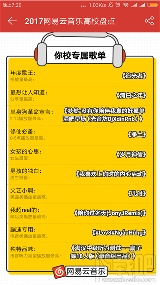 网易云高校音乐数据榜怎么看？网易云高校音乐排行榜查看地址