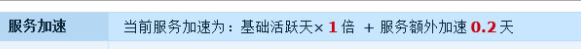 QQ等级达人图标点亮教程详解