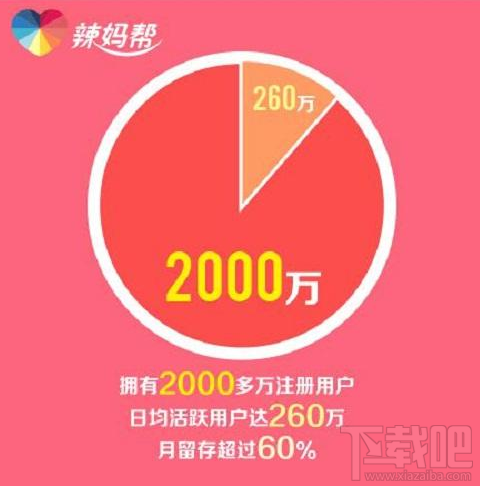 辣妈帮怎么发帖？被禁言了怎么办？