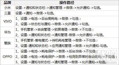 微信收款码语音提示时有时无怎么办？