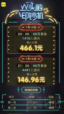 YY头脑印钞机是什么 头脑能赚钱?
