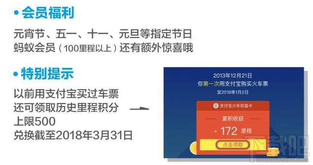 支付宝购火车票可获得多少积分？