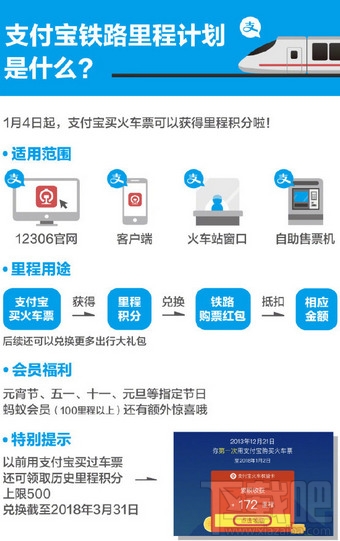 支付宝火车票权益卡怎么领取？有什么用？