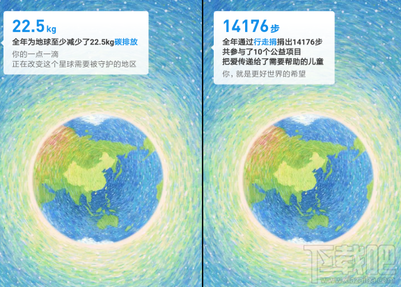 支付宝2017年度账单准吗?支付宝2018年度关键词准吗?