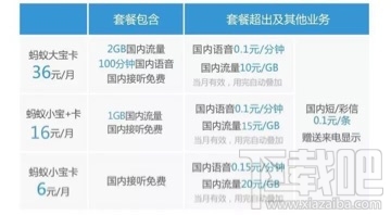 支付宝怎么赚钱？赚钱方法