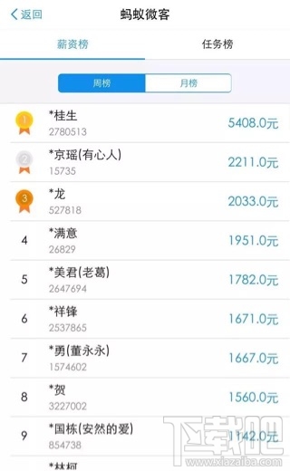 支付宝怎么赚钱？赚钱方法