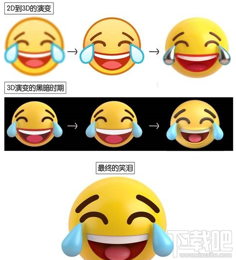 腾讯3D版QQ黄脸表情怎么下载？3D版QQ黄脸表情下载教程