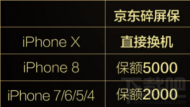 京东碎屏保怎么样?京东碎屏保价格