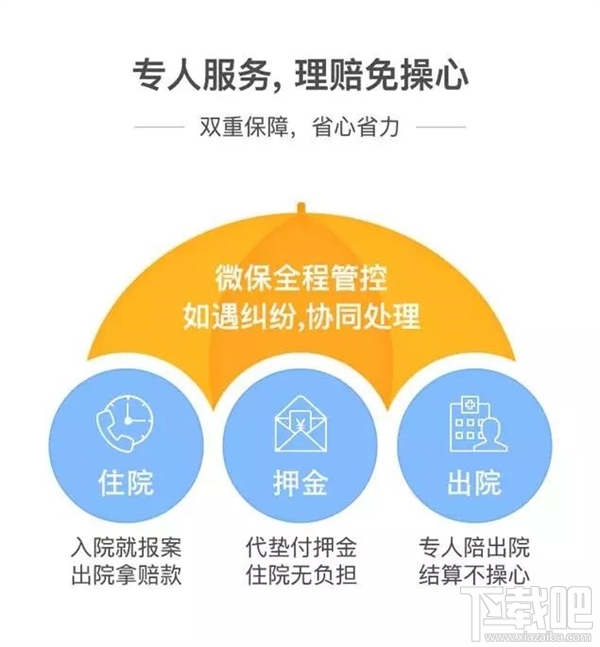 微信保险服务微保有什么用 微医保怎么样？