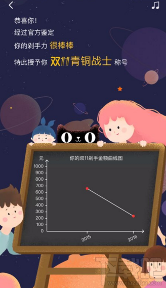 淘宝双11时光机怎么玩？淘宝双11时光机入口在哪？