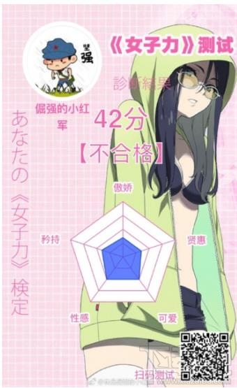 女子力测试入口在哪 微信女子力测试入口链接分享