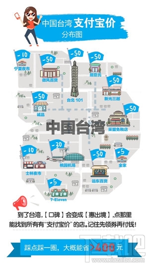 支付宝价是什么意思 十一国庆支付宝价很优惠吗