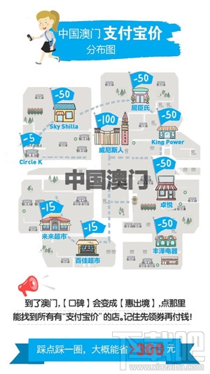 支付宝价是什么意思 十一国庆支付宝价很优惠吗