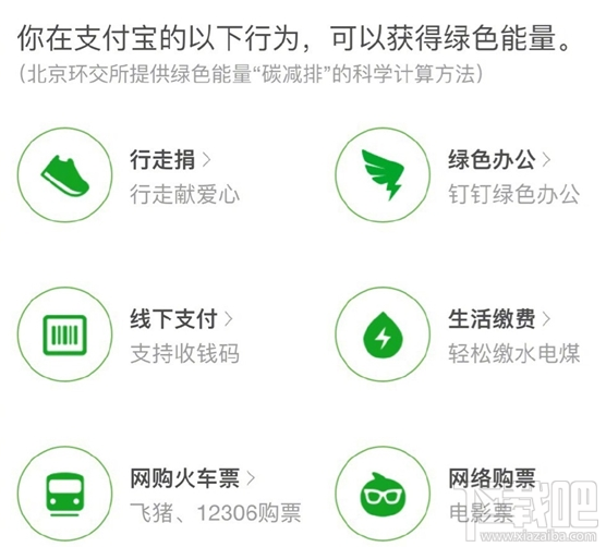 支付宝扫码骑行ofo能获得绿色能量吗？蚂蚁森林绿色能量获得教程