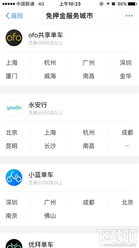 支付宝免押金骑行开放城市有哪些?支付宝怎么免押金租车?